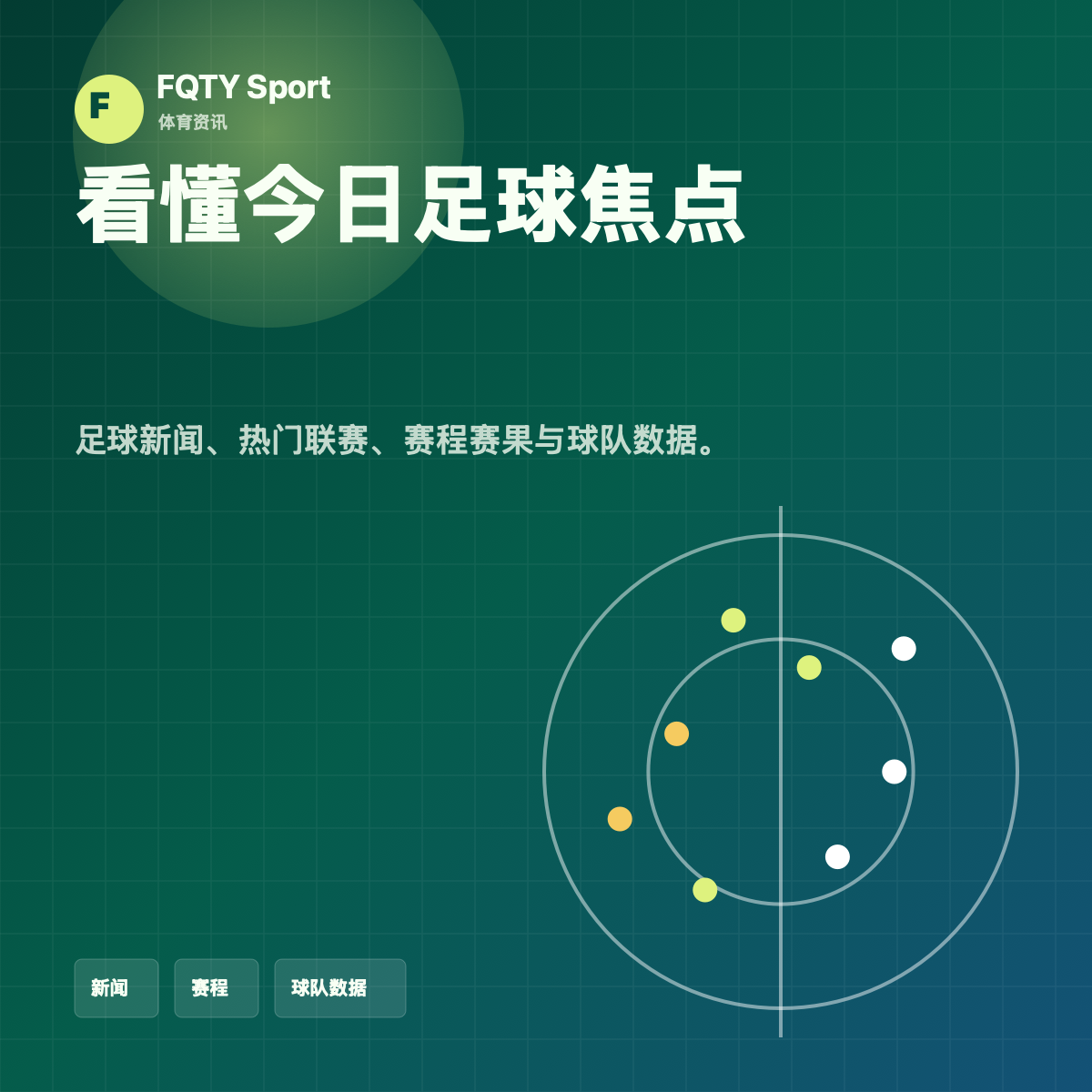 FQTY Sport 体育资讯方形广告素材，展示今日足球焦点栏目